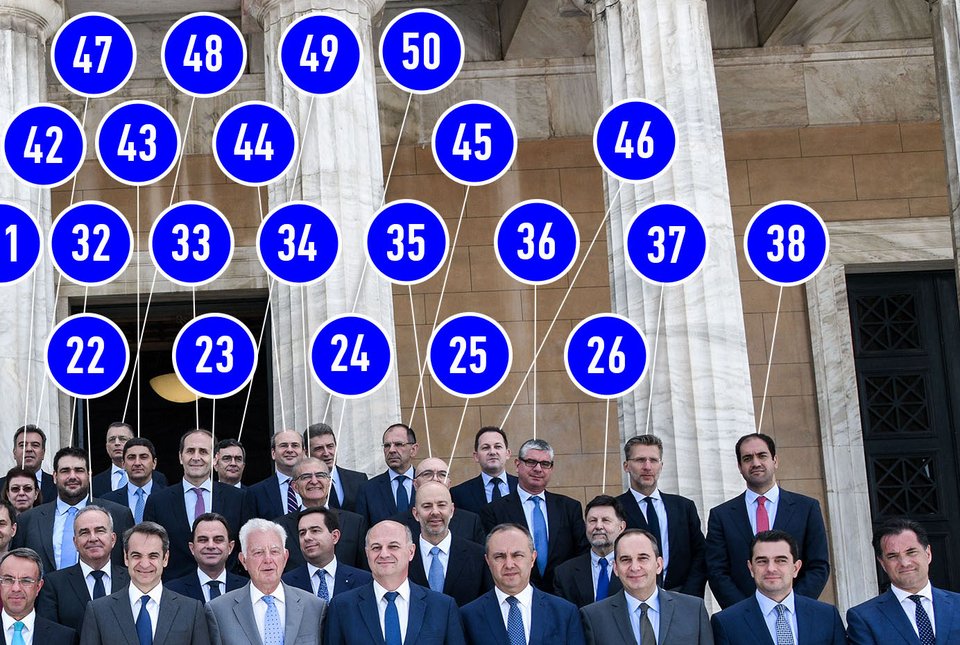 33. Απόστολος Βεσυρόπουλος, 34. Αντώνης Διαματάρης, 35. Κώστας Φραγκογιάννης, 36. Γιάννης Τσακίρης, 37. Ακης Σκέρτσος, 38. Γιάννης Κεφαλογιάννης, 44. Κωστής Χατζηδάκης, 45. Γιώργος Γεραπετρίτης, 46. Στέλιος Πέτσας, 47. Εμμανουήλ Κόνσολας, 48. Αλκιβιάδης Στεφανής, 49. Λευτέρης Οικονόμου, 50. Μιχάλης Χρυσοχοΐδης