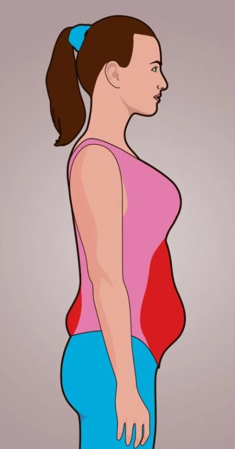 Η εγκυμοσύνη αφήνει πολλές φορές περιττά κιλά στην κοιλιά