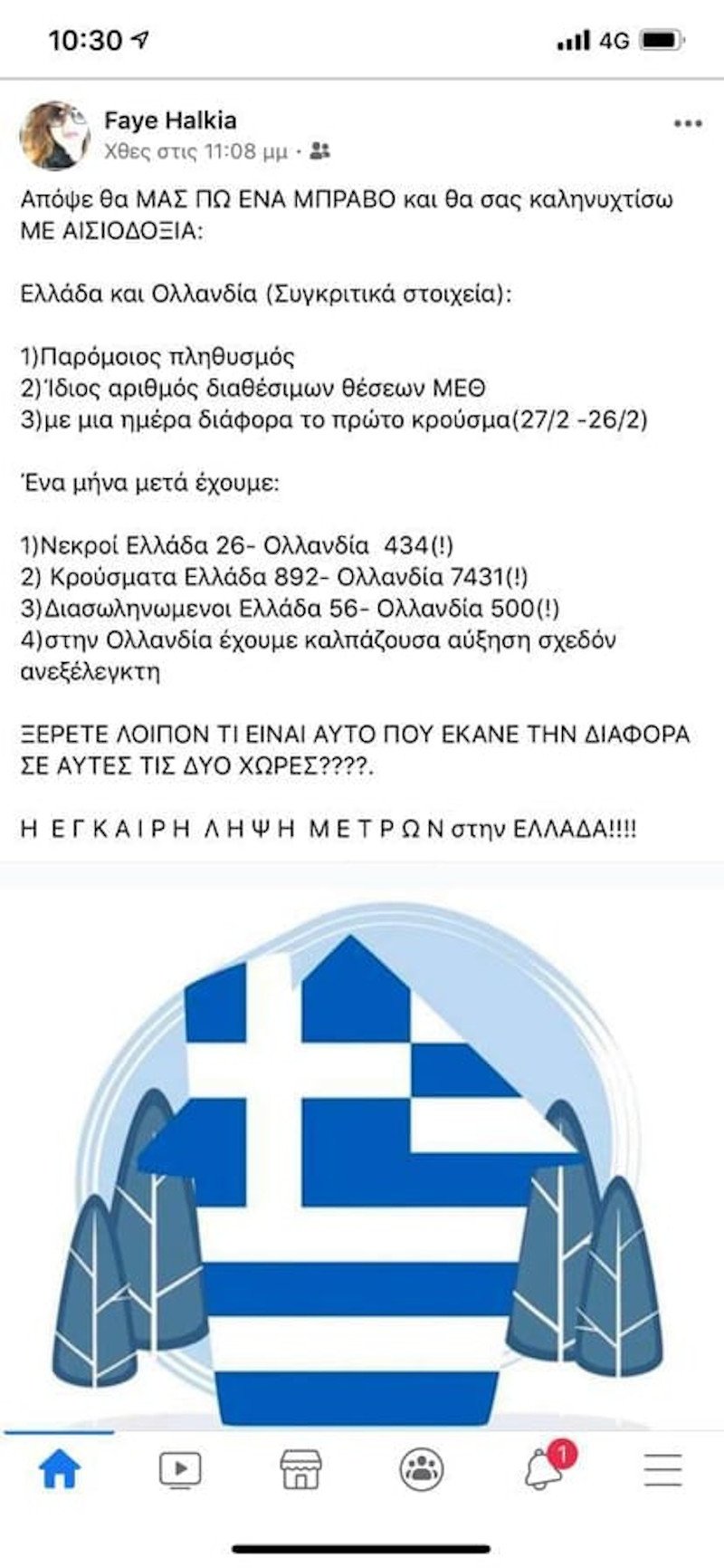 κορωνοϊός Ολλανδία
