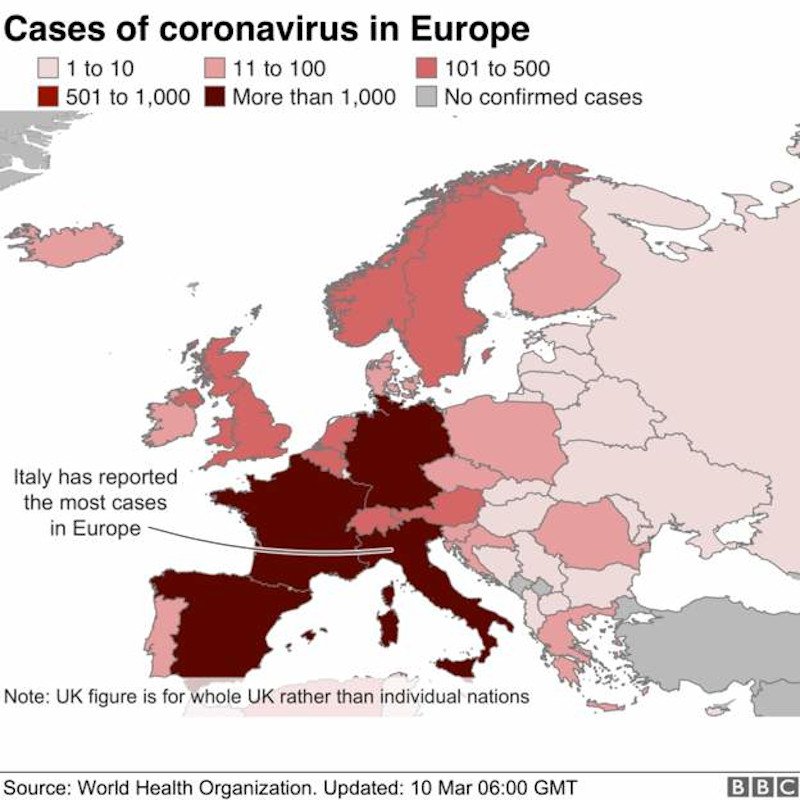 ΚΟΡΩΝΟϊΌΣ ΕΥΡΏΠΗ BBC