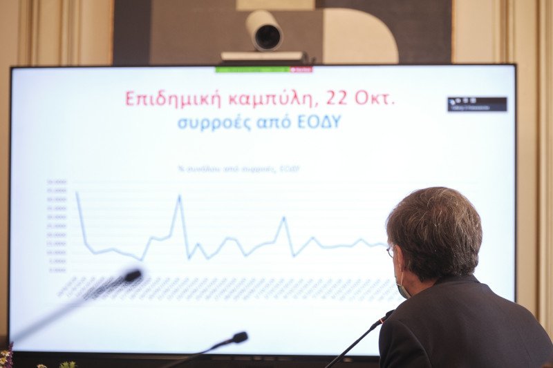 κορωνοϊός Κυριάκος Μητσοτάκης και Τσιόρας σε τηλεδιάσκεψη με περιφερειάρχες