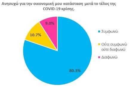 Πηγή: Ινστιτούτο Επικοινωνίας και Αλφαβητισμού στην Υγεία και στα ΜΜΕ (hit.org.gr)