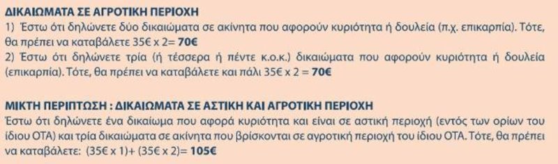 Παράδειγμα υπολογισμού του παγίου τέλους για κτηματογράφηση τόσο για τις αγροτικές περιοχές, όσο και για τις μικτές περιπτώσεις, δηλαδή σημεία όπου υπάρχουν δικαιώματα σε αστική και αγροτική περιοχή.
