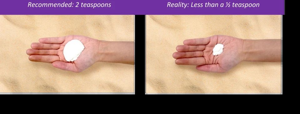 Ενώ στα πόδια, πρέπει να βάζετε ποσότητα ίση με 2 κουταλάκια του γλυκού