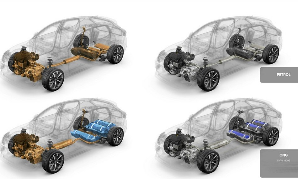Αυτά είναι τα μηχανικά σύνολα του νέου SEAT Leon