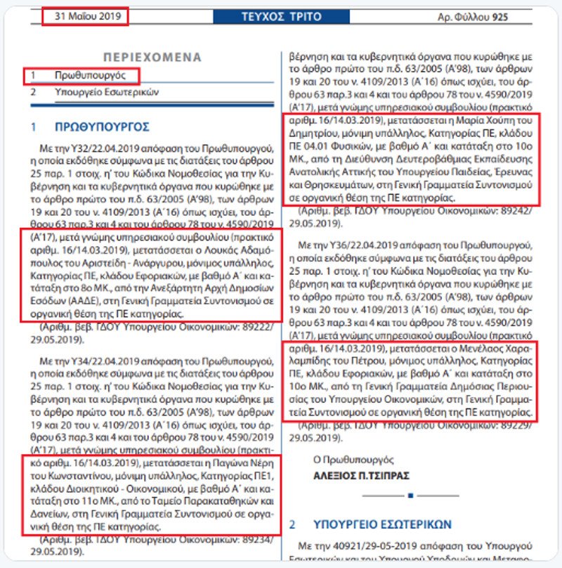 Μετατάξεις υπαλλήλων στην ΓΓ πρωθυπουργού παραμονές εκλογών