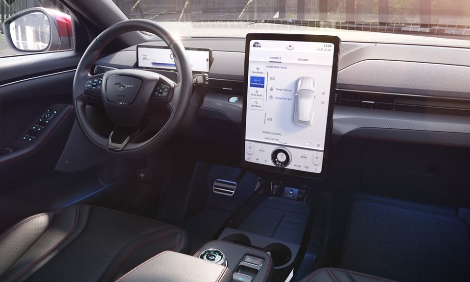 H Ford σχεδιάζει νέο compact ηλεκτρικό SUV