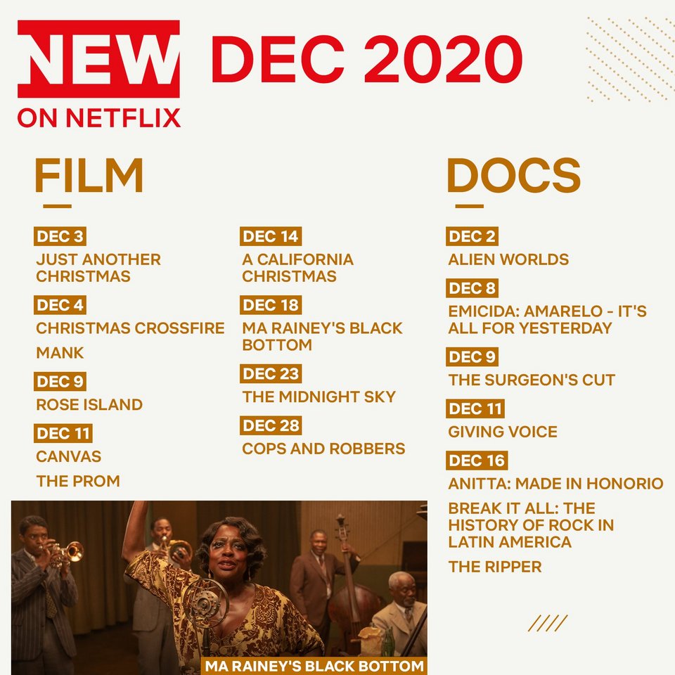 Οι νέες ταινίες και τα ντοκιμαντέρ του Netflix για τον Δεκέμβριο