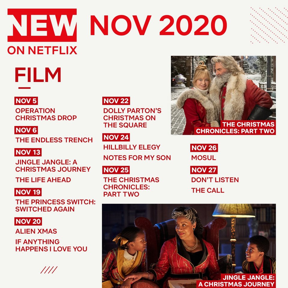 Η χριστουγεννιάτικη λίστα των ταινιών του Netflix