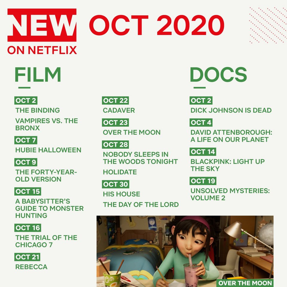 Οι ταινίες που έρχονται στο Netflix τον Οκτώβρη