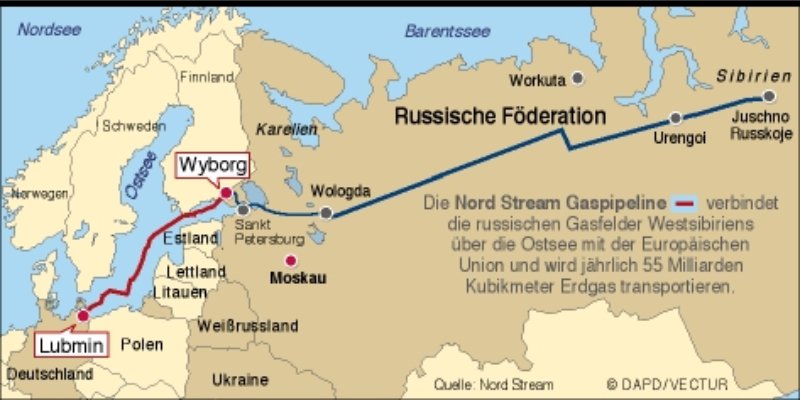 Ο χάρτης του αγωγού φυσικού αερίου North Stream 2