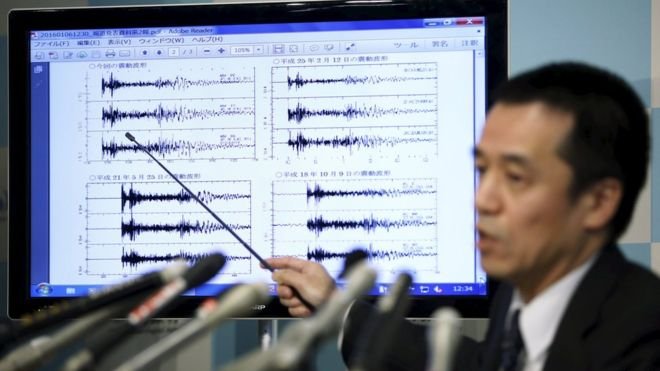 Η έκτη πυρηνική δοκιμή της Βόρειας Κορέας προκάλεσε σεισμό 6,3 Ρίχτερ .