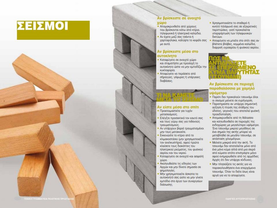Οδηγίες σε περίπτωση που βρεθείτε σε εξωτερικό χώρο την ώρα του σεισμού