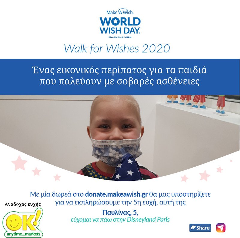 ok anytime markets στηρίζουν Make a wish