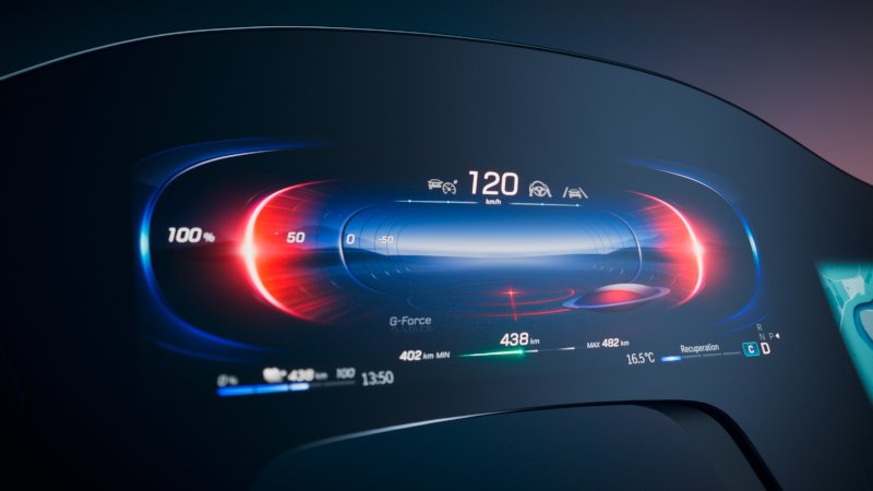 Η τεράστια οθόνη της Mercedes