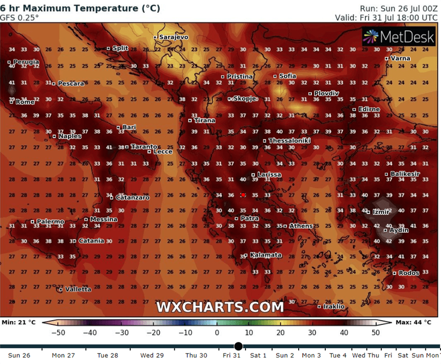 Παρασκευή 31/7