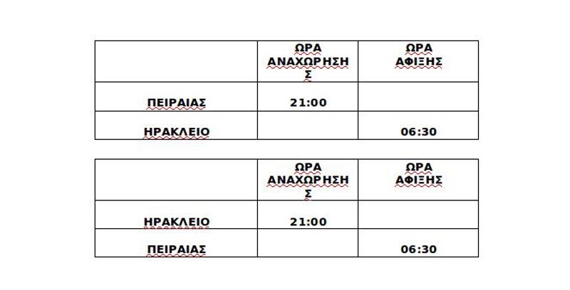 Τα δρομολόγια Πειραιάς-Ηράκλειο-Πειραιάς