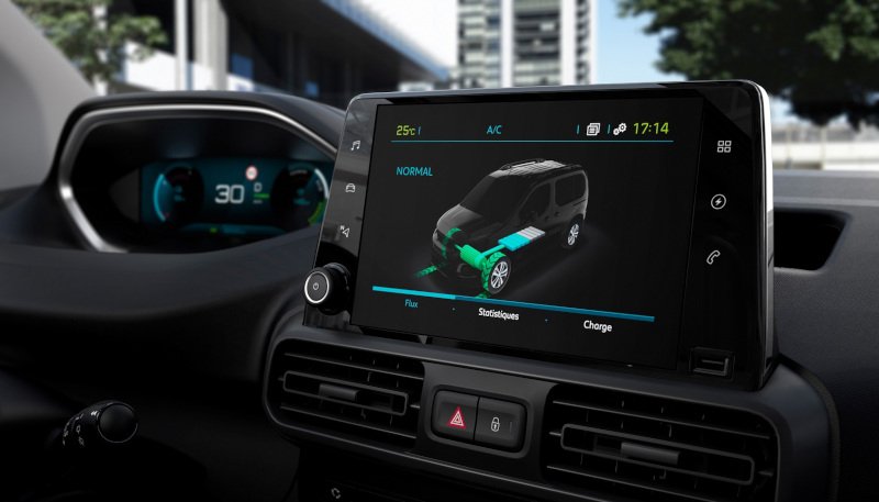 Με 275 χλμ. αυτονομία το ηλεκτρικό Peugeot e-Partner