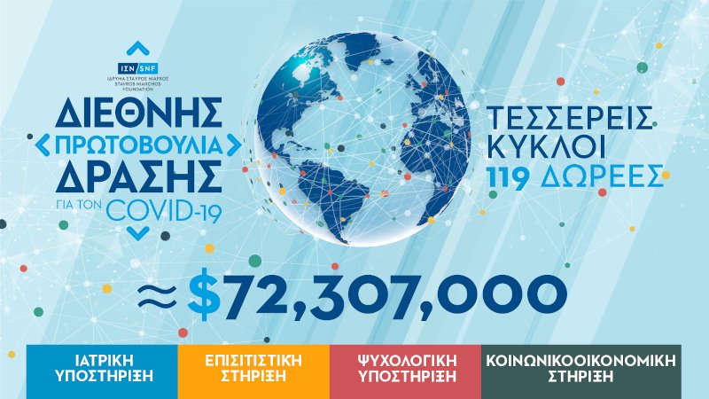 πινακας