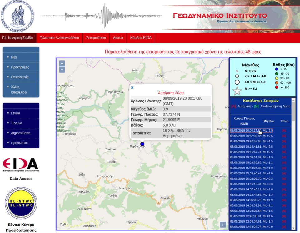 Σεισμός Δημητσάνα Σεπτέμβριος 2019