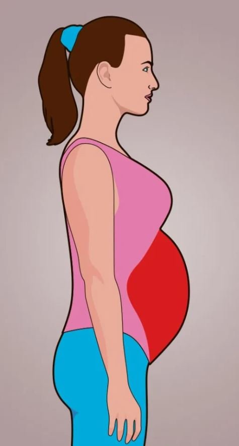 Η γνωστή σε όλους μας μπυροκολιά