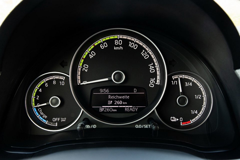 Το ηλεκτρικό Skoda Citigo στην Ελλάδα