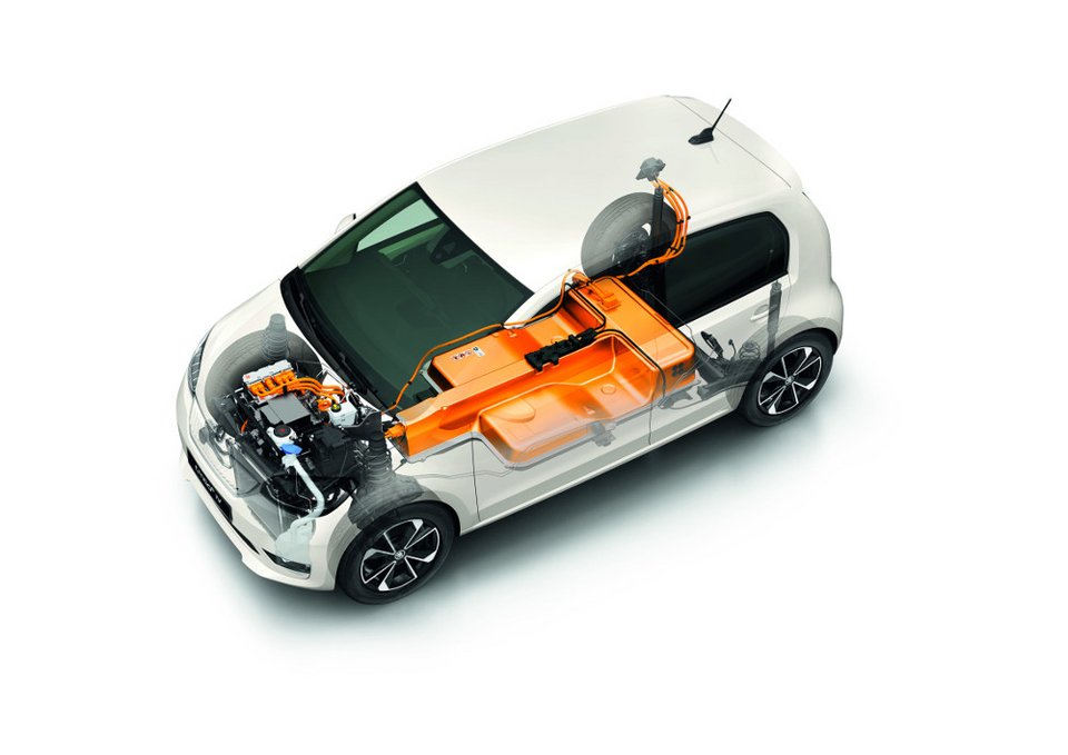 Skoda Citygo μηχανή