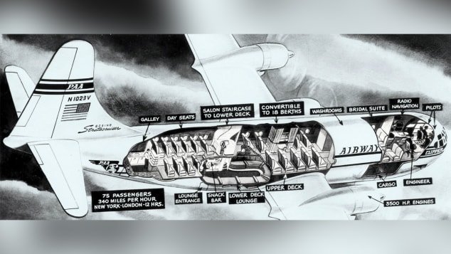 σχέδιο ευρύχωρου 377 Stratocruiser