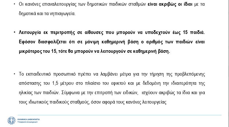 σχολεία παρουσίαση