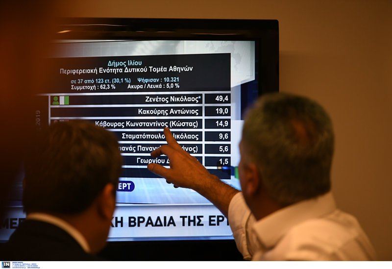 Ο Πάνος Σκουρλέτης κοιτά τον πίνακα αποτελεσμάτων
