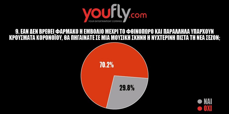πινακας