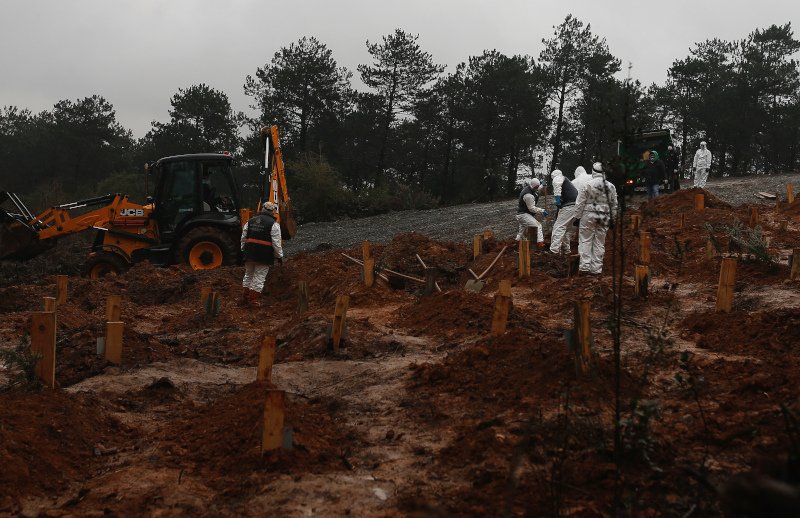 Πρόχειρος χώρος για την ταφή των θυμάτων κορωνοϊού σε νεκροταφείο της Κωνσταντινούπολης