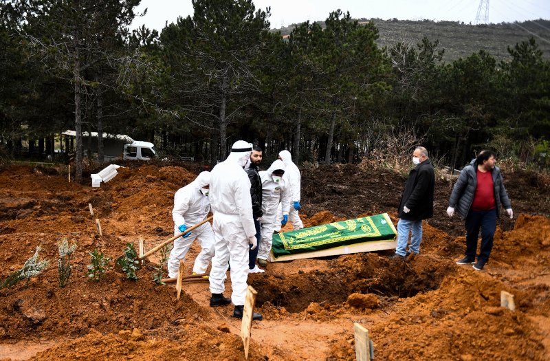 Νεκροταφείο Κωσνταντινούπολη