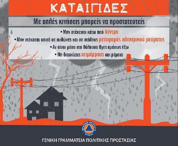 Οδηγίες της Πολιτικής Προστασίας για τις καταιγίδες