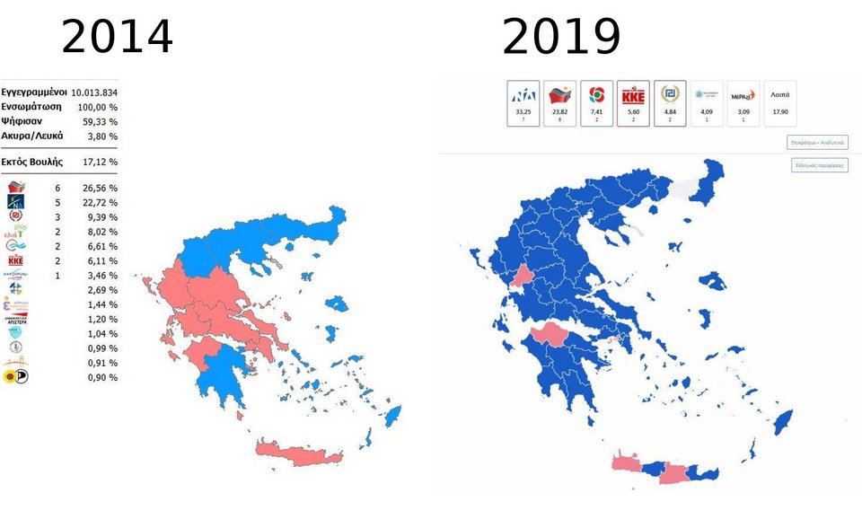 Οι χάρτες των Ευρωεκλογών του 2014 και του 2019