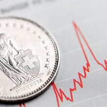 Ελβετικό φράγκο