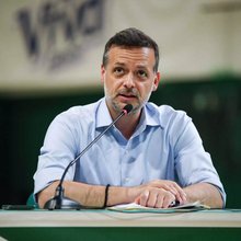 Χάρης Δούκας