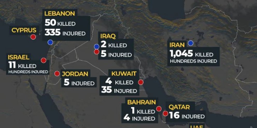 Ο αριθμός των νεκρών και των τραυματιών από την αρχή του πολέμου στη Μέση Ανατολή