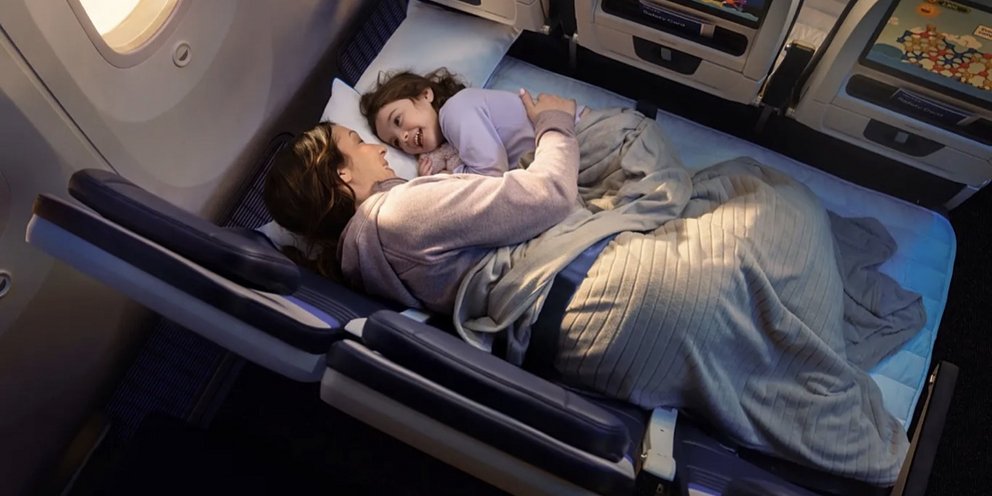 Οι θέσεις κρεβάτι της United