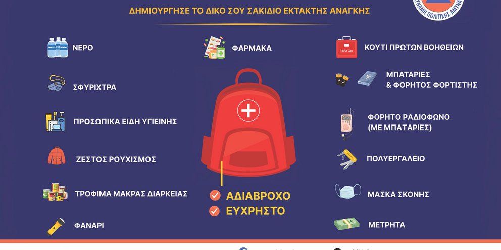 Οδηγίες για σακίδιο έκτακτης ανάγκης