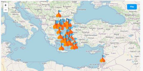 Πλατφόρμα remedies 