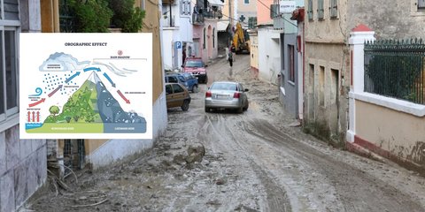 Καταστροφές από την κακοκαιρία στους Καρουσάδες Κέρκυρας 