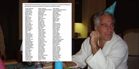 Αυτοί είναι όλοι διάσημοι που αναφέρονται στα έγγραφα Έπσταϊν