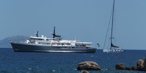 Αίθριος ο καιρός σήμερα