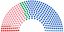 Οι έδρες που καταλαμβάνουν τα κόμματα στη Βουλή -Περίπου 100 νέοι βουλευτές