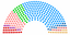 Η κατανομή των εδρών στη νέα Βουλή 