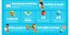 Wolt - Consumer Report 