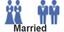Το Facebook πλέον προσφέρει την επιλογή «παντρεμένος» και για τους ομοφυλόφιλους