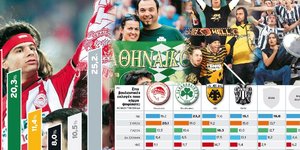 Ποια κόμματα υποστηρίζουν οι Έλληνες οπαδοί;