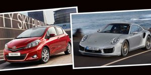 Κατασκευαστές: Τα κέρδη τους ανά αυτοκίνητο [πίνακες]